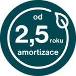 Doba návratnosti od 2,5 roku