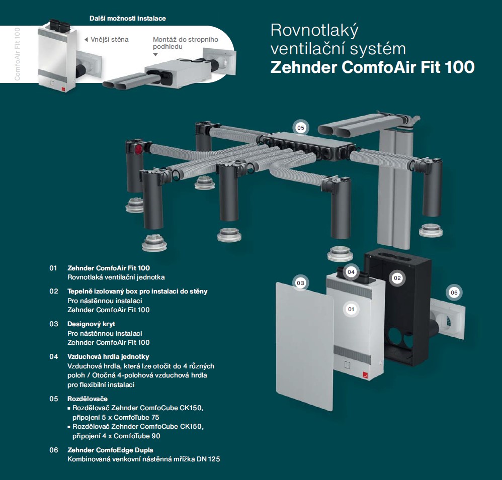 Rovnotlaký větrací systém s rekuperací tepla za použití větrací jednotky Zehnder ComfoAir Fit 100